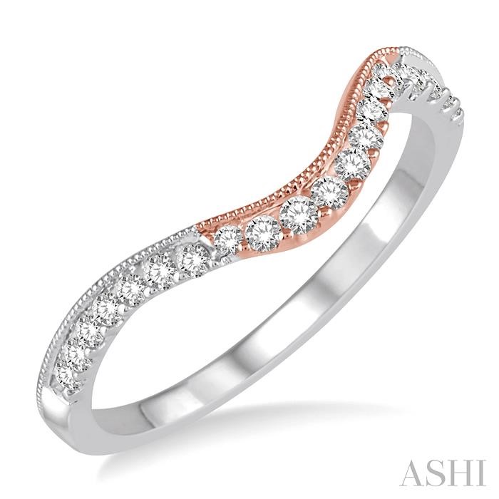 //www.sachsjewelers.com/upload/product_ashi/241D7FHWP-WB_ANGVEW_ENLRES.jpg