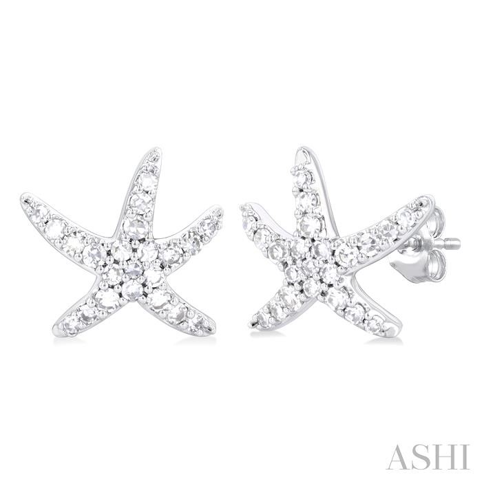 //www.sachsjewelers.com/upload/product_ashi/640Q7TSERWG_PIRVEW_ENLRES.jpg