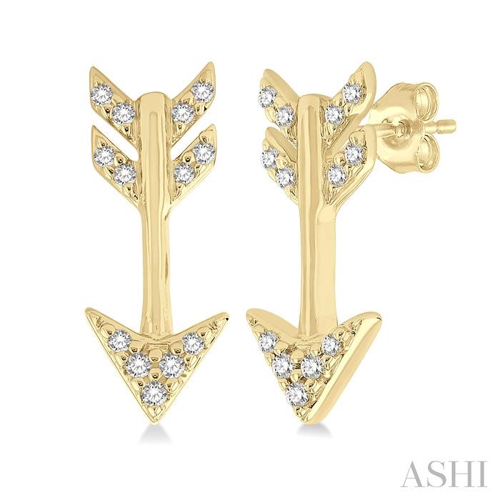 //www.sachsjewelers.com/upload/product_ashi/644H8TSERYG_PIRVEW_ENLRES.jpg