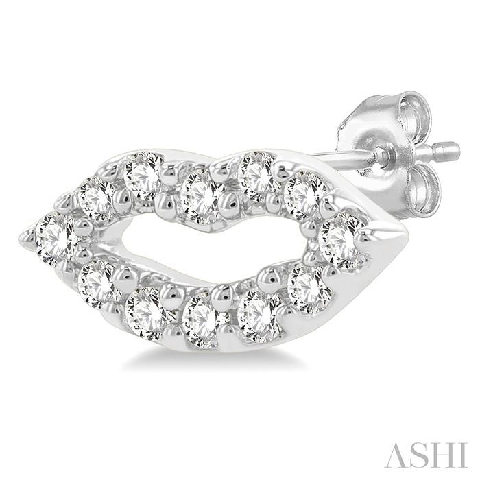 Lips Petite Diamond Fashion Earrings-3