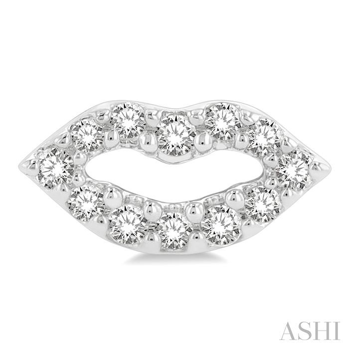 Lips Petite Diamond Fashion Earrings-2