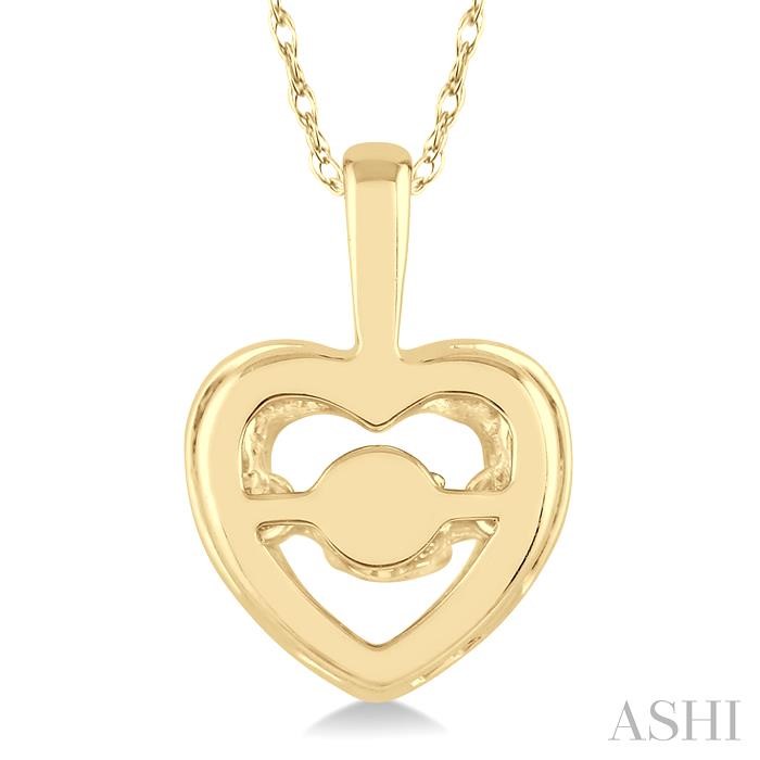 Heart Shape Emotion Diamond Pendant-3