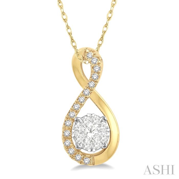 //www.sachsjewelers.com/upload/product_ashi/907A7FGPDYW_SGTVEW_ENLRES.jpg