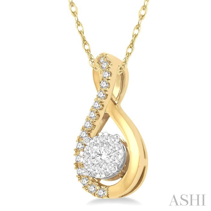 Round Shape Lovebright Diamond Pendant-2
