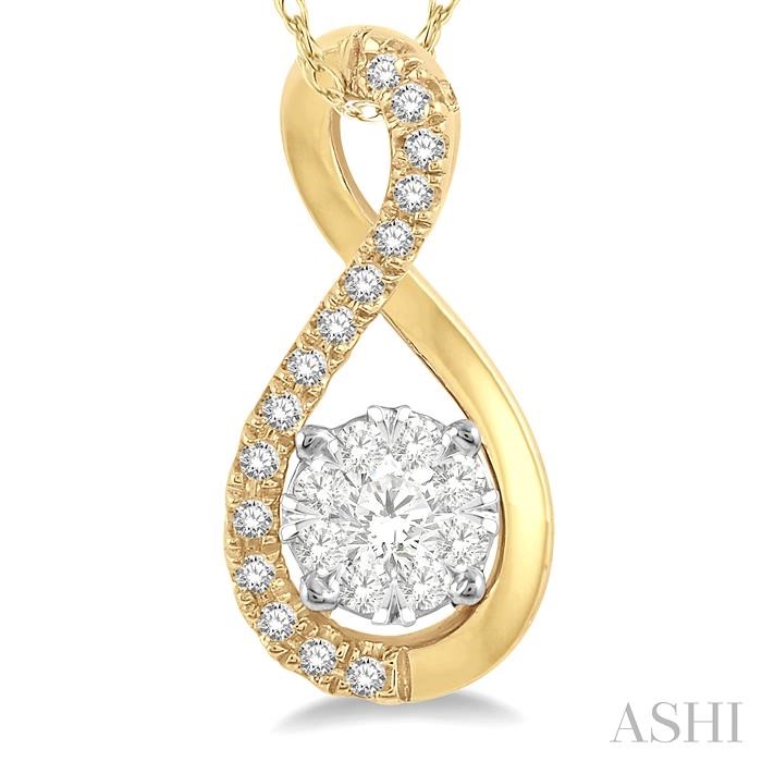 Round Shape Lovebright Diamond Pendant-3