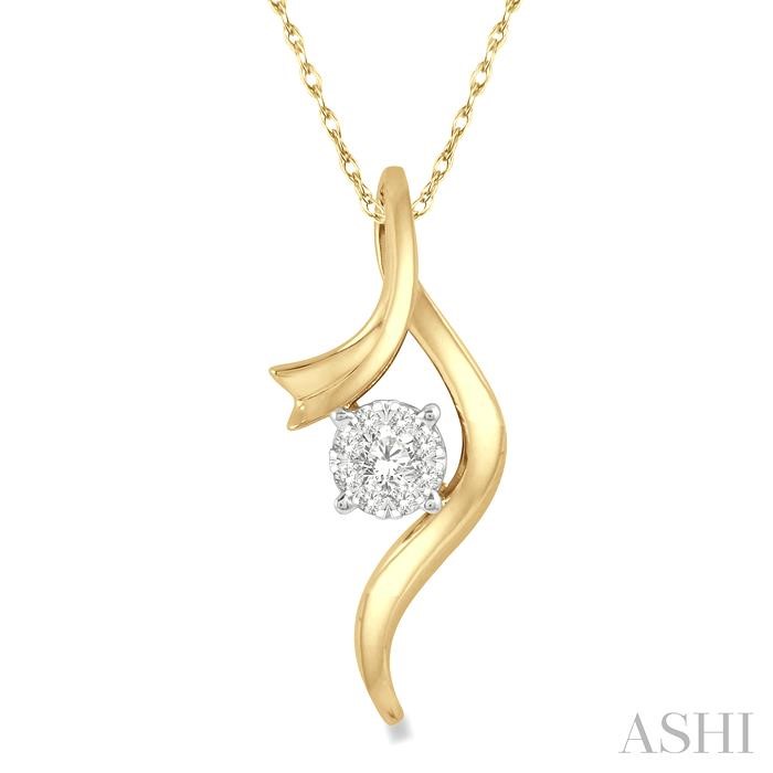 //www.sachsjewelers.com/upload/product_ashi/908A8FGPDYW_SGTVEW_ENLRES.jpg