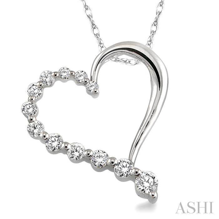 //www.sachsjewelers.com/upload/product_ashi/93636FNPDWG_SGTVEW_ENLRES.jpg