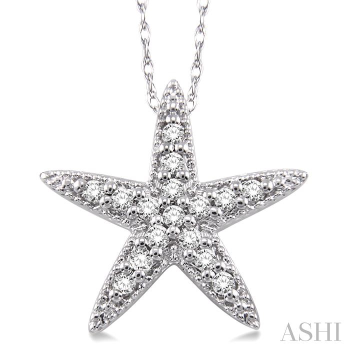 //www.sachsjewelers.com/upload/product_ashi/94738FNPDWG_SGTVEW_ENLRES.jpg