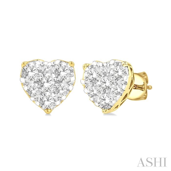 //www.sachsjewelers.com/upload/product_ashi/99413FGERYW_PIRVEW_ENLRES.jpg